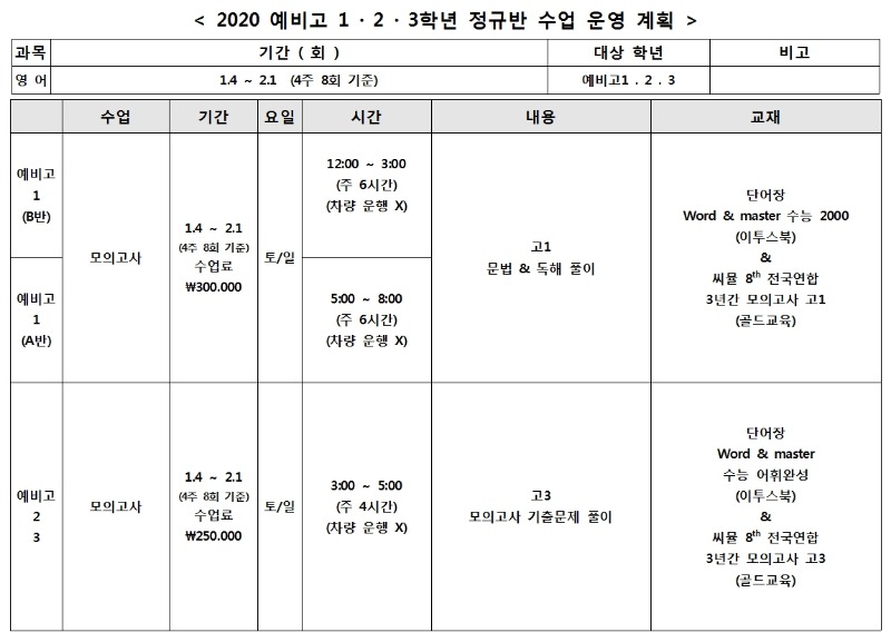 고등부 정규반.jpg